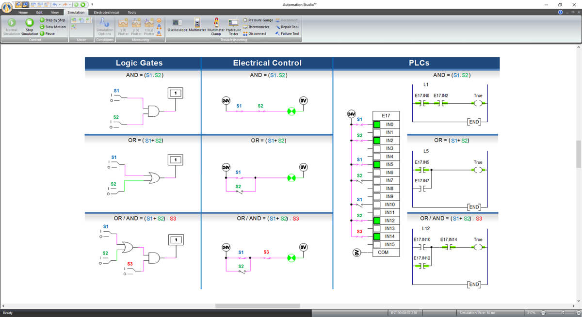 electrical simulation and control with Automation Studio software