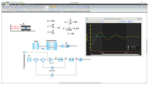 Automation Studio Professional technologies block diagram simulation screen