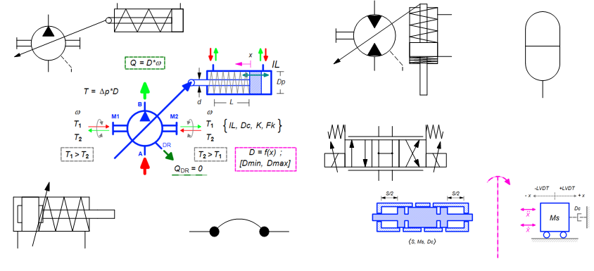 Efficiency in Automation Studio