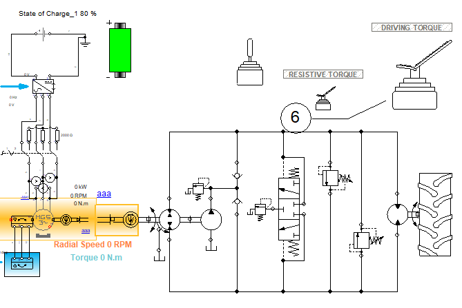 Multi-technological in Automation Studio