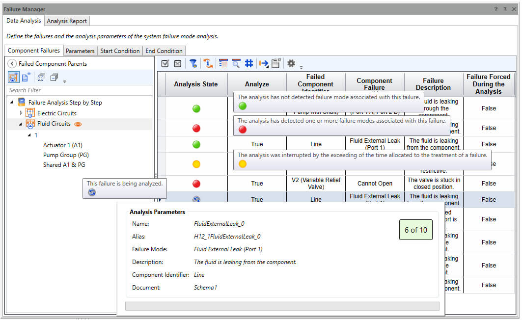 Hydraulic circuit simulated with Automation Studio Professional Edition software