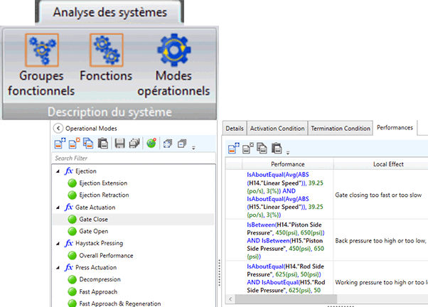 Spécification du système