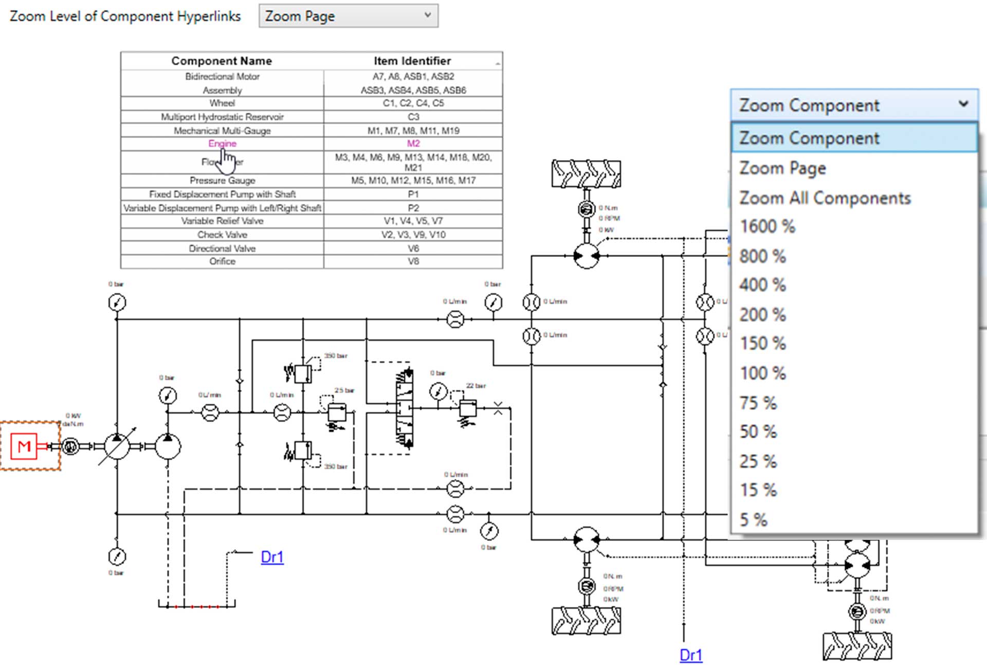 Component Hyperlink Zoom