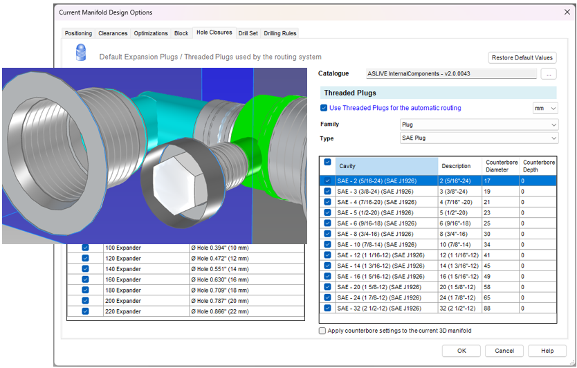 Configurazione delle lamature per tappi filettati