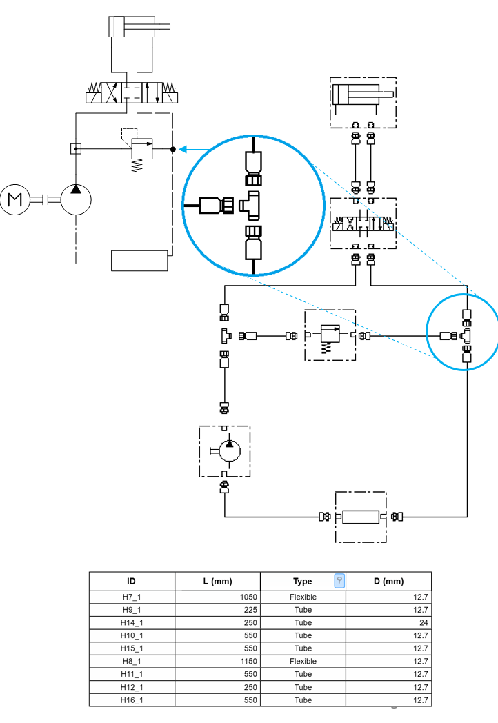 Schema dei raccordi e connessioni fluide