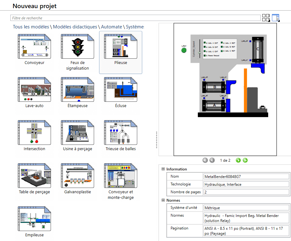 Aperçu des projets