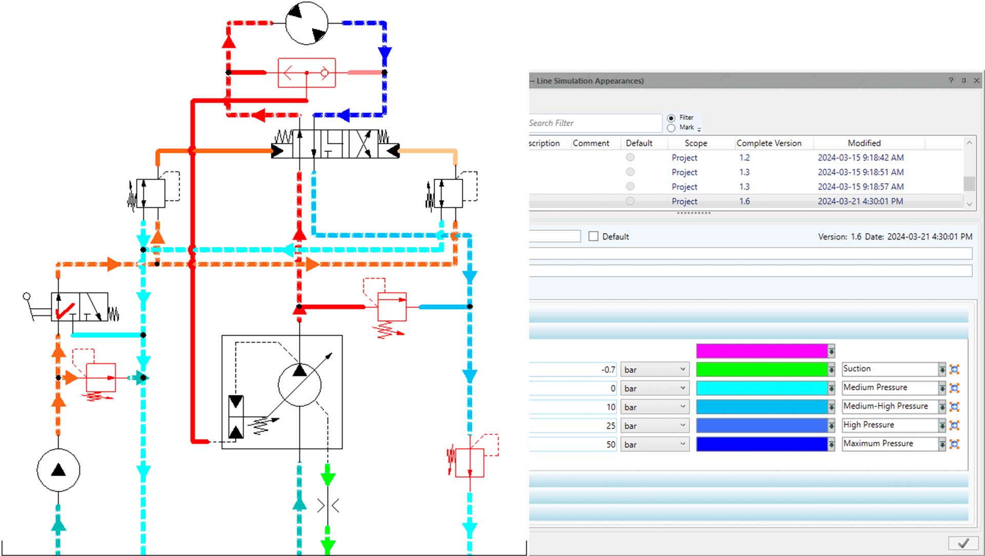 Line colour in simulation per line type