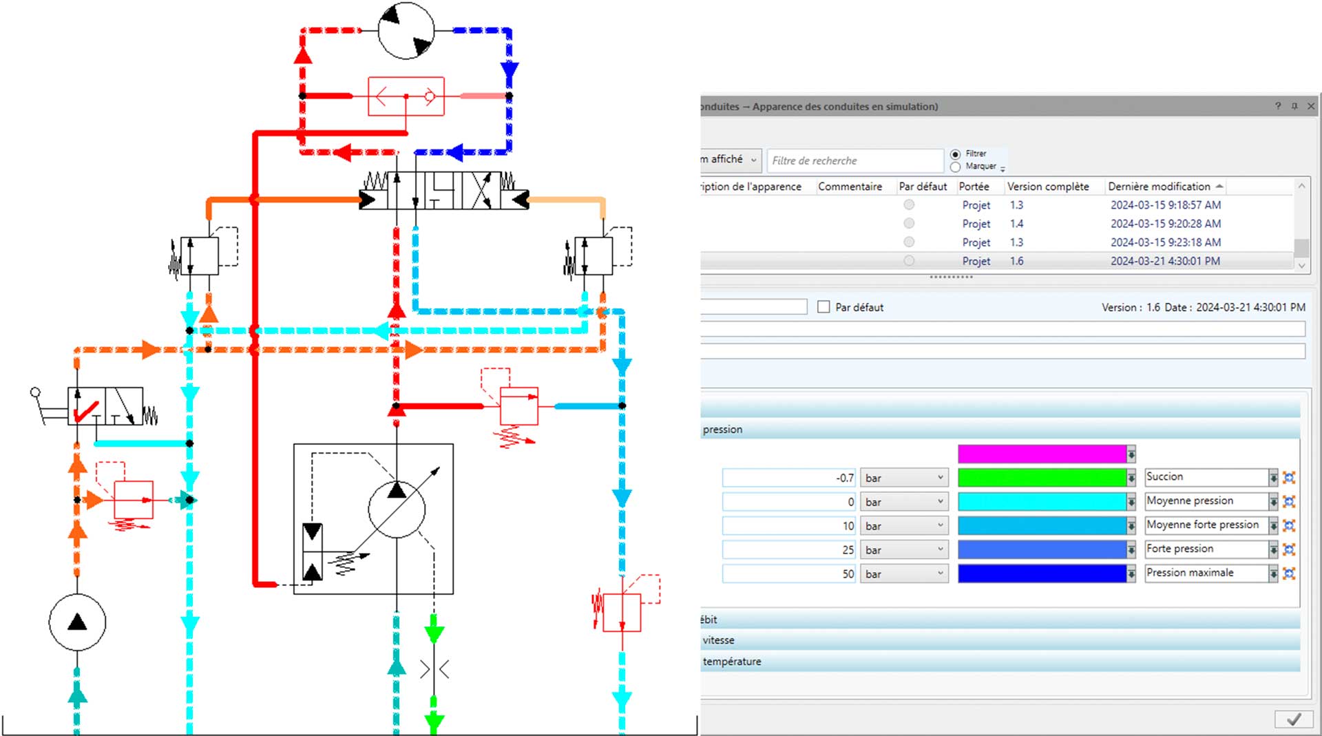 Couleur en simulation par type de conduite