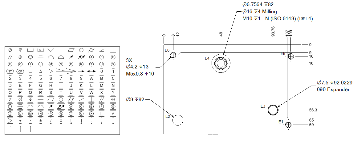 Simboli di quotatura e tolleranza geometrica (GD&T)