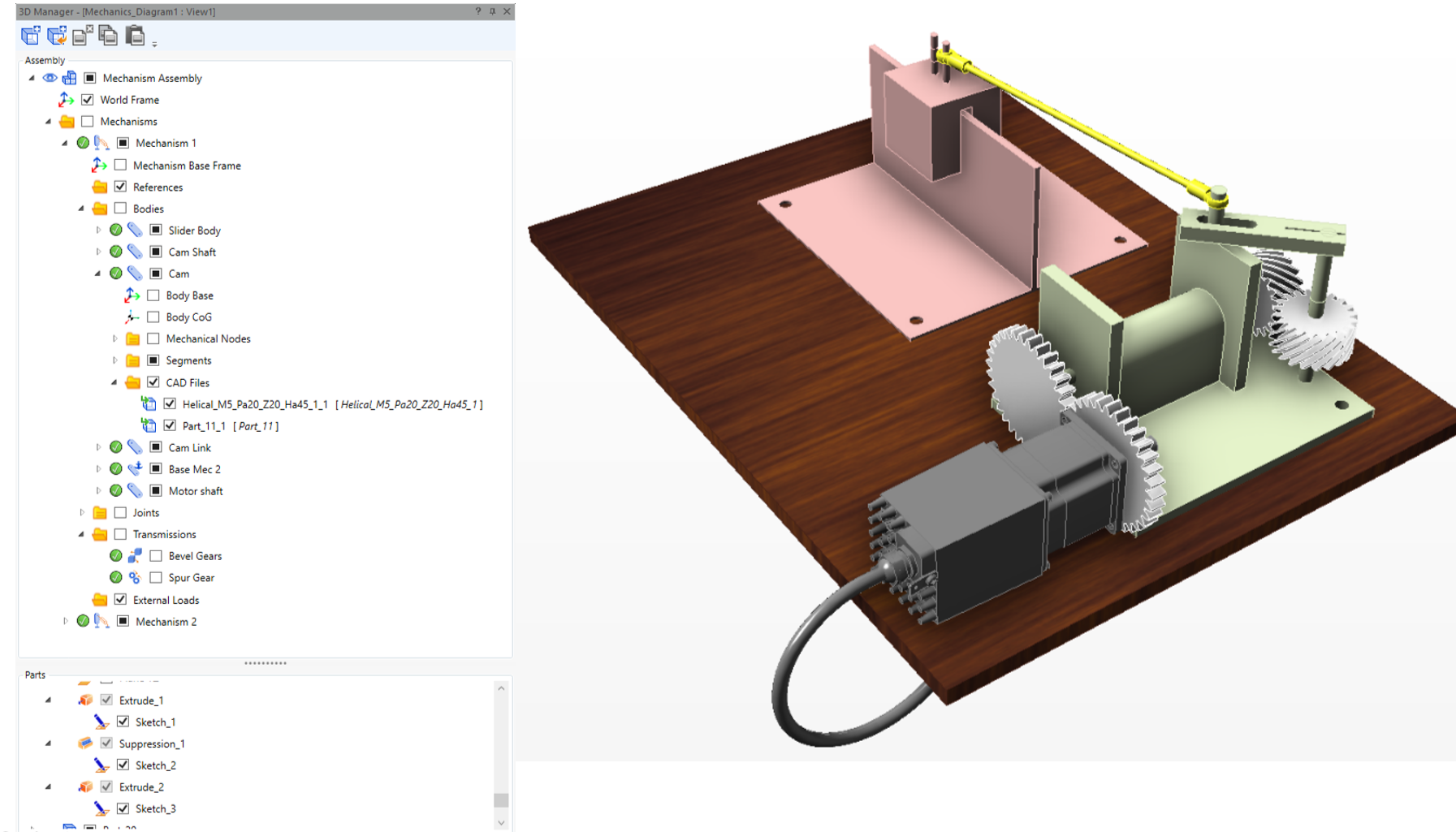 Dynamique des systèmes multicorps
