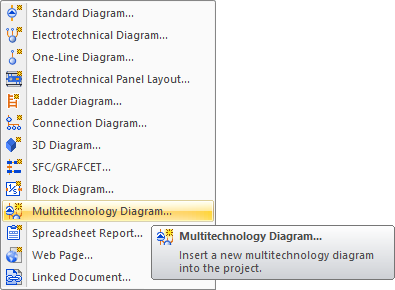 Multitechnologie-Diagramme