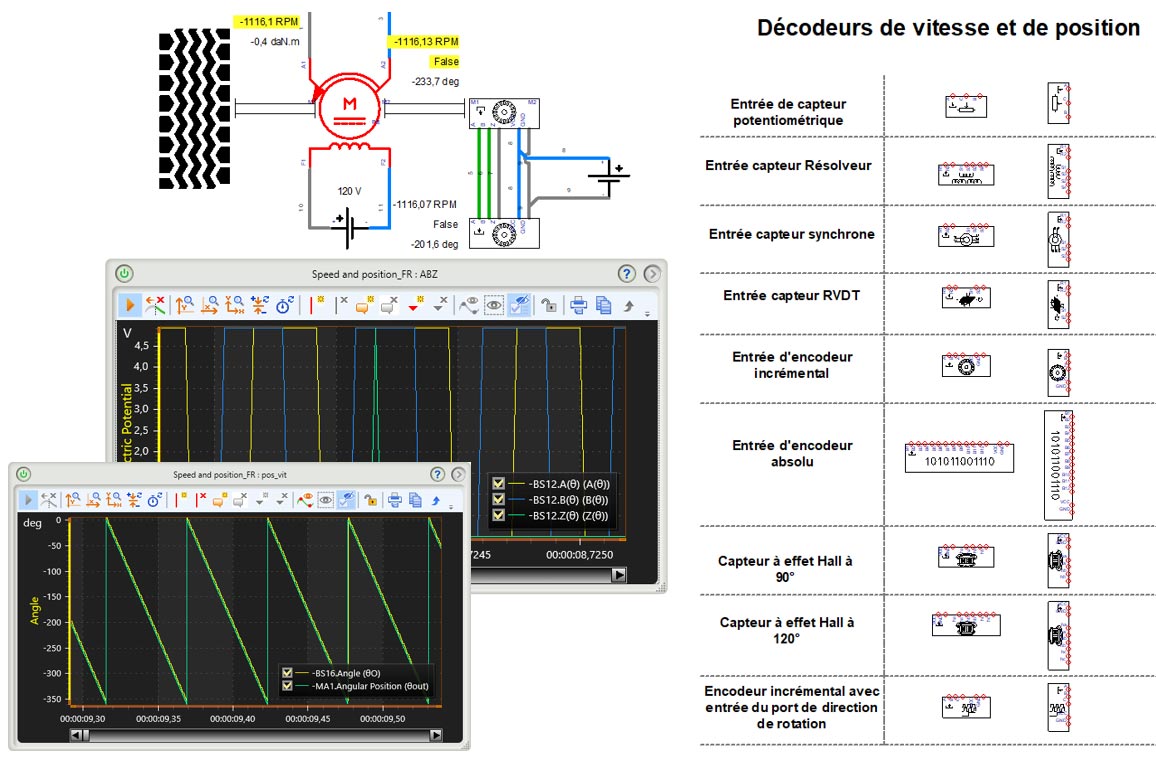 Nouveaux composants