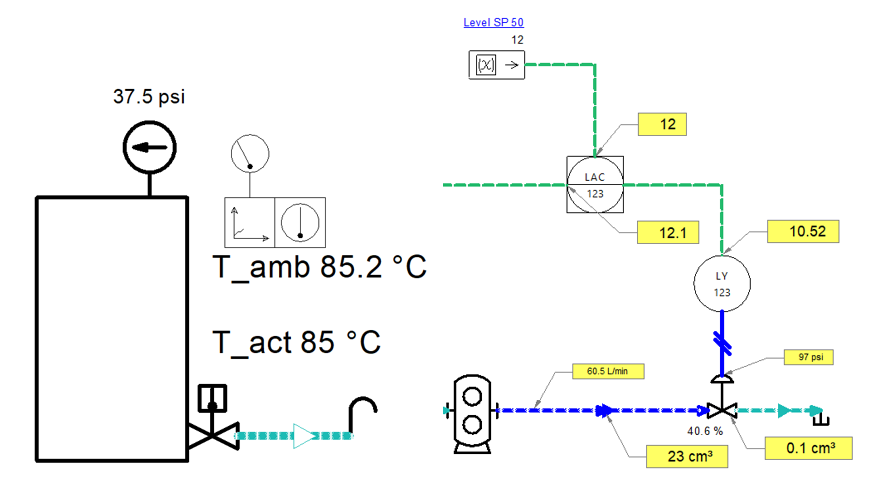 Instrumentation and Process Control