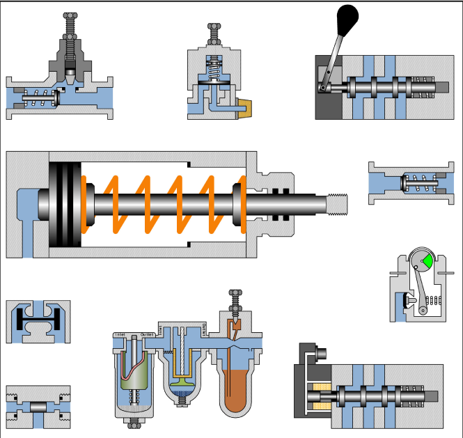 Library of cutaway pneumatic components