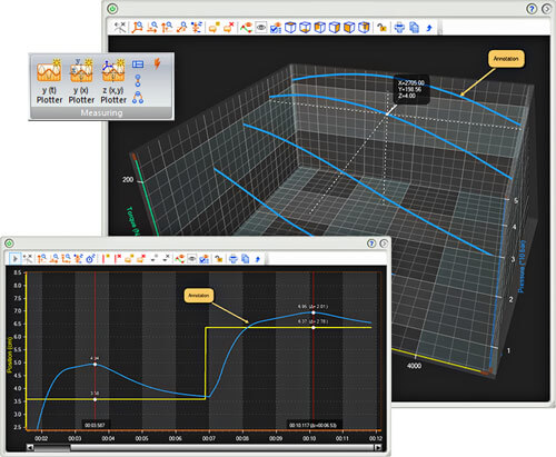 automation studio new enhanced analytical tools 2D 3D Plotter