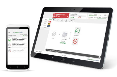 Service request management with Andon Studio™ service request management with Andon Studio
