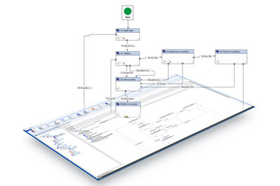 Work Process Management with Andon Studio