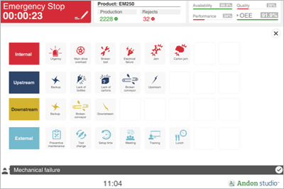 Precise Identification of Stop Reasons with Andon Studio