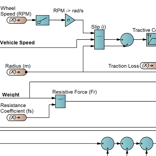 Automation Studio 教育版ソフトウェアを使用したブロック図シミュレーション