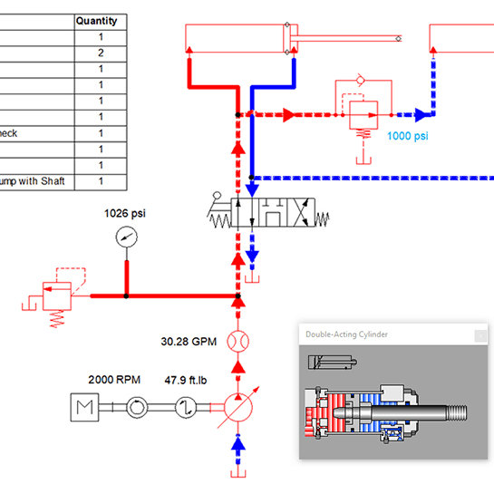 Hydraulikkreislauf simuliert mit der Software Automation Studio Professional Edition