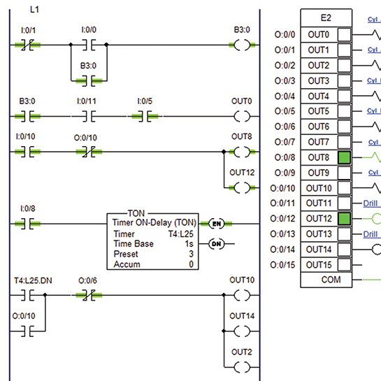 PLC instructions simulated with Automation Studio Educational Edition software