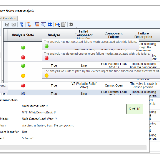 FMECA with Automation Studio software