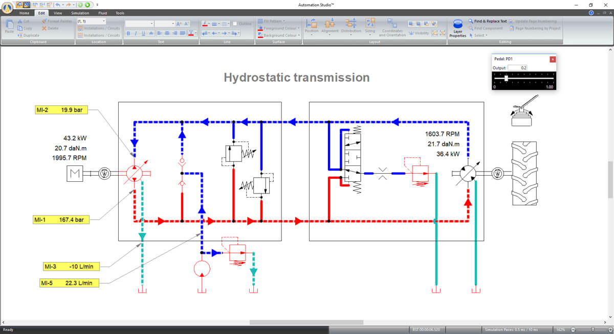 transmissão hidrostática simulada no software Automation Studio