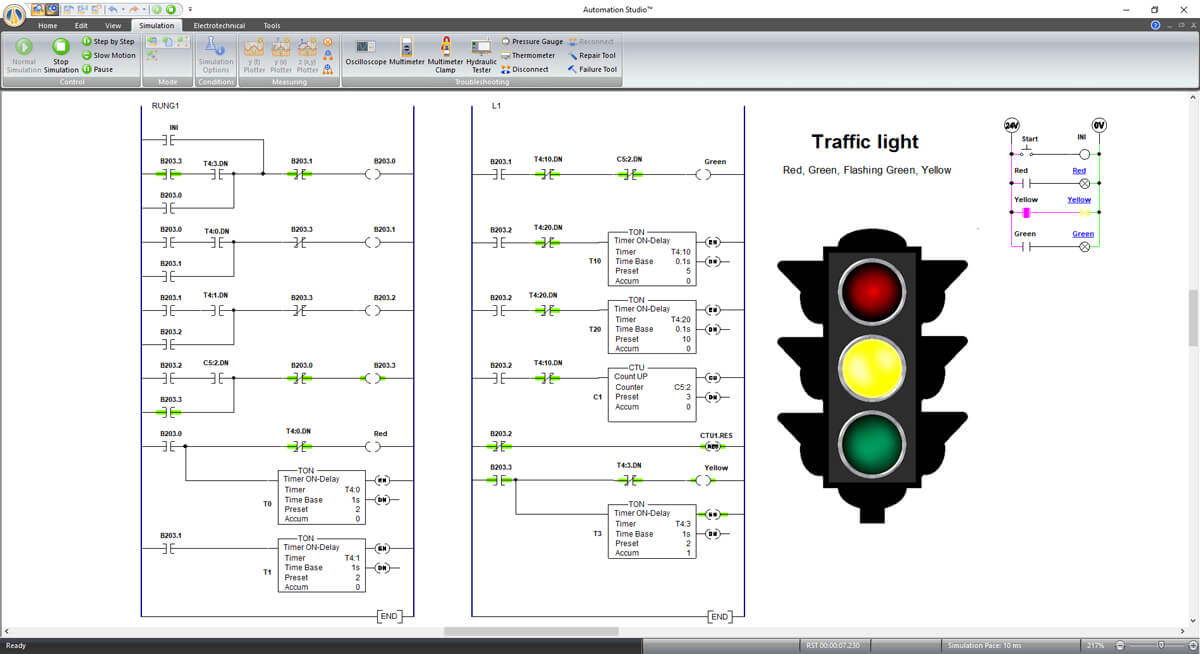 control PLC simulando luz de semáforo usando software Automation Studio 