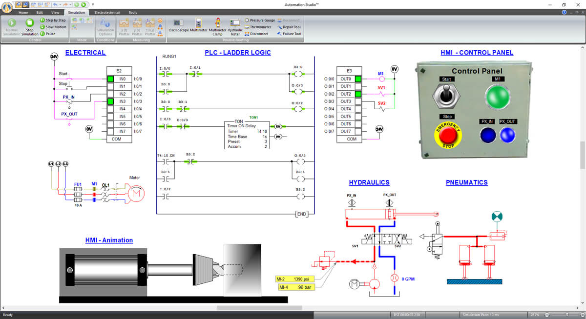 simulation multi-technologies avec le logiciel Automation Studio