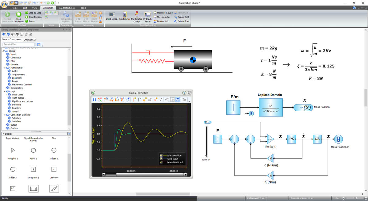 simulation de contrôle de diagramme de blocs dans le logiciel Automation Studio