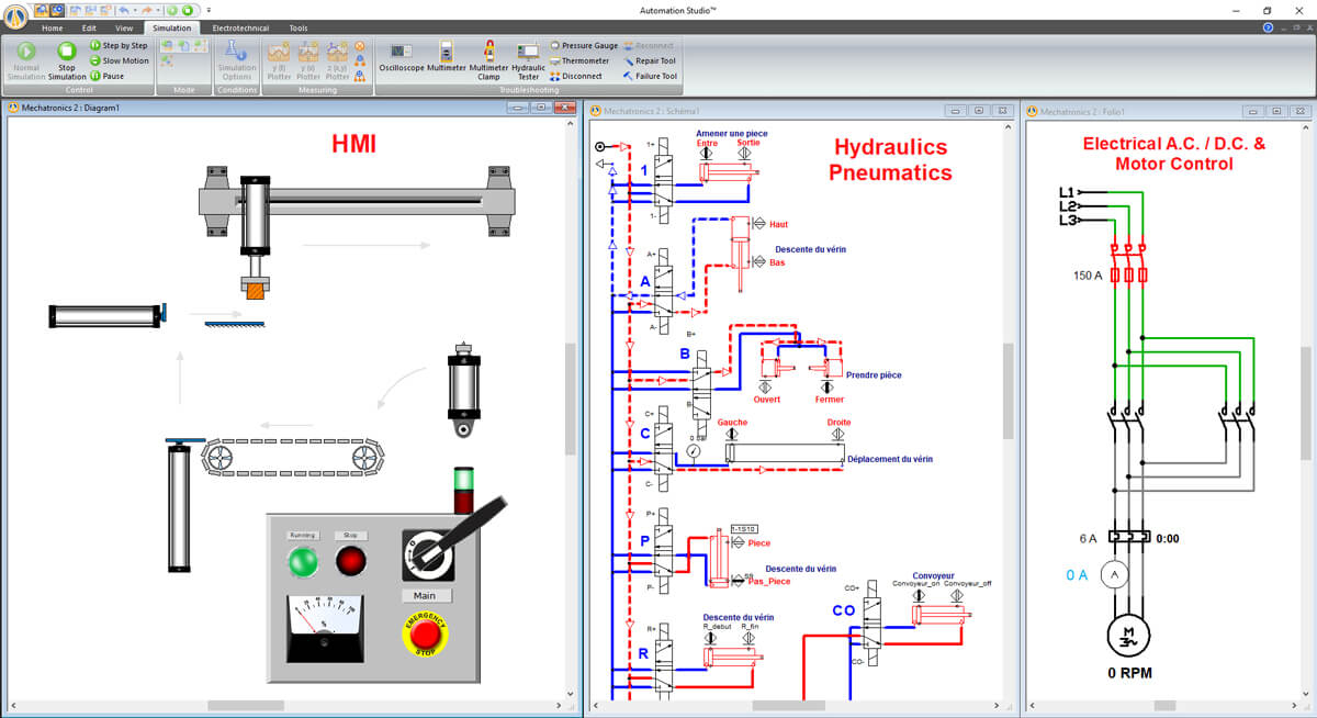 multi technology simulation with Automation Studio software