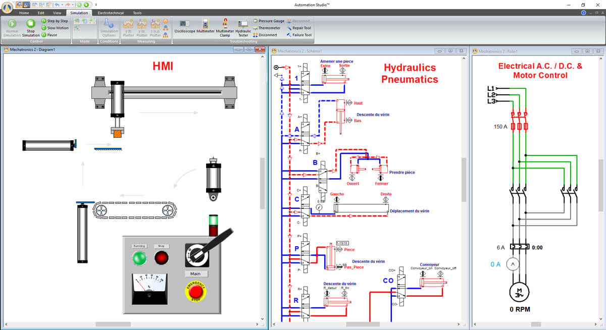 Multitechnologiesimulation mit Automation Studio-Software