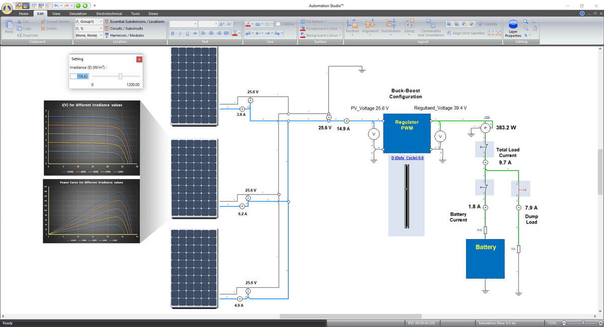 simulación de panel de energía solar usando software Automation Studio