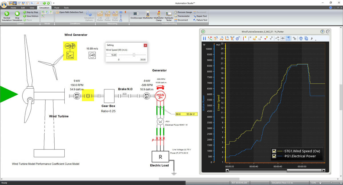 Моделирование выработки энергии ветрогенератором в программном обеспечении automation studio