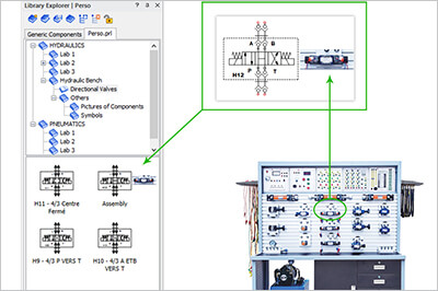 在Automation Studio™中仿真的流體動力培訓臺 Automation Studio™中流體動力培訓臺的數(shù)字孿生