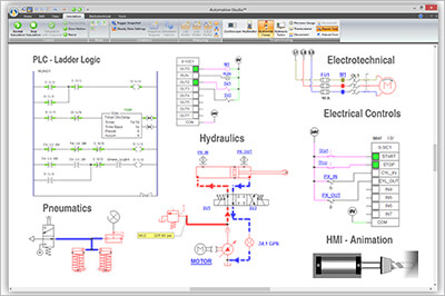моделирование комплексной технической системы с помощью программного обеспечения Automation Studio