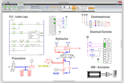 simulação multitecnológica com o software Automation Studio