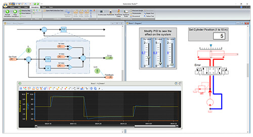Simulación de esquema del digrama de bloques usando el software Automation Studio