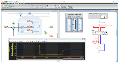 simulation schématique de diagramme de blocs à l'aide du logiciel Automation Studio