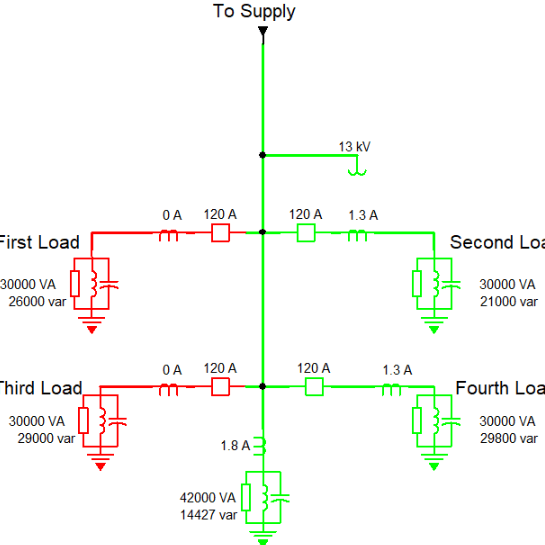 Automation Studio Professional one-line electrical diagram software detail