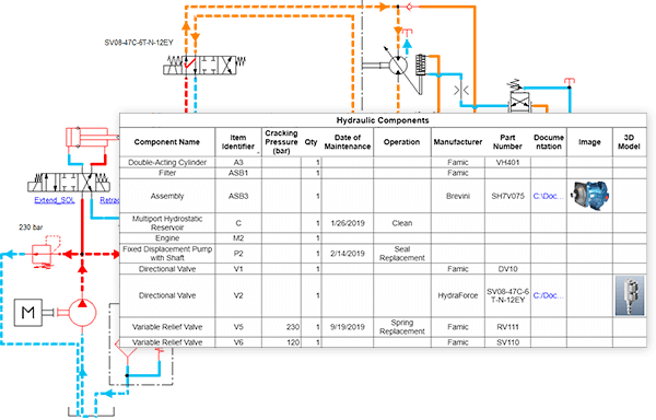 documentación de proyectos y lista de materiales BOM con el software Automation Studio Edición Profesional