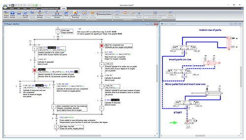 SFC GRAFCET instructions simulated with Automation Studio Professional Edition software