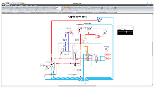 Hydraulikkreislauf simuliert mit der Software Automation Studio Professional Edition