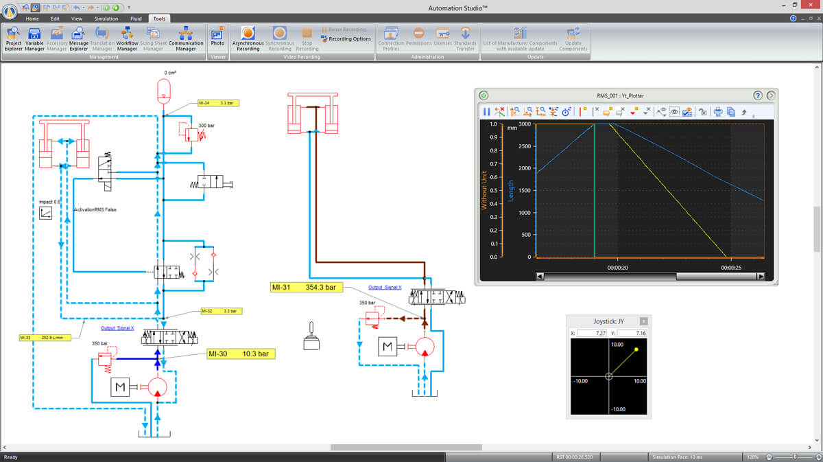 hydraulic simulation using Automation Studio software