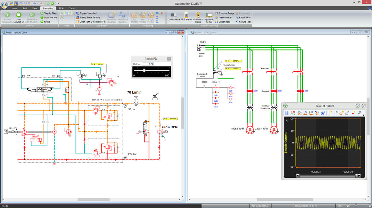 Multitechnologiesimulation mit der Automation Studio-Software