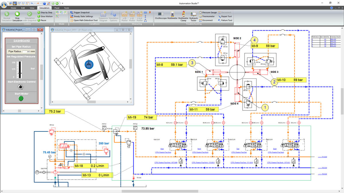 portes hydrauliques pour l'industrie marine simulées avec logiciel Automation Studio