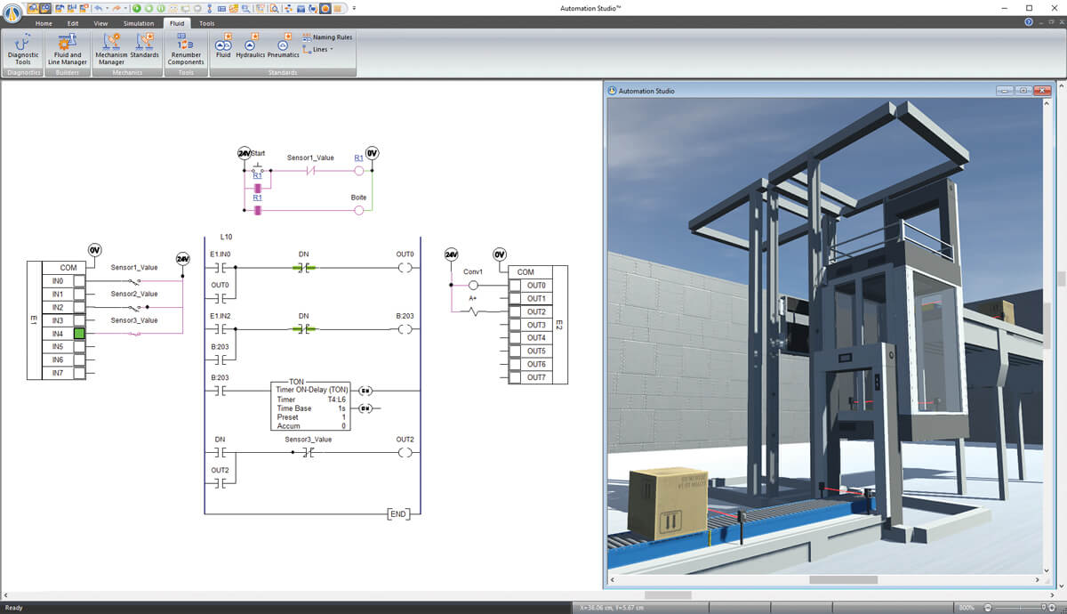 jumeau numérique de systèmes d'emballage avec logiciel Automation Studio