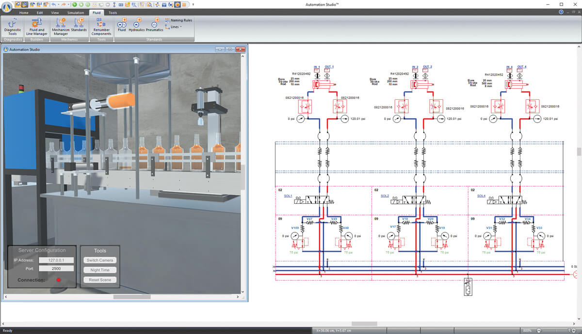 jumeau numérique de systèmes d'emballage avec logiciel Automation Studio