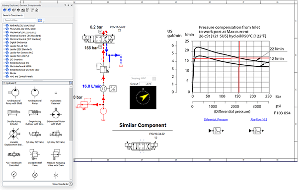 Sistema de validación y simulación en el software de Automation Studio Edición Profesional