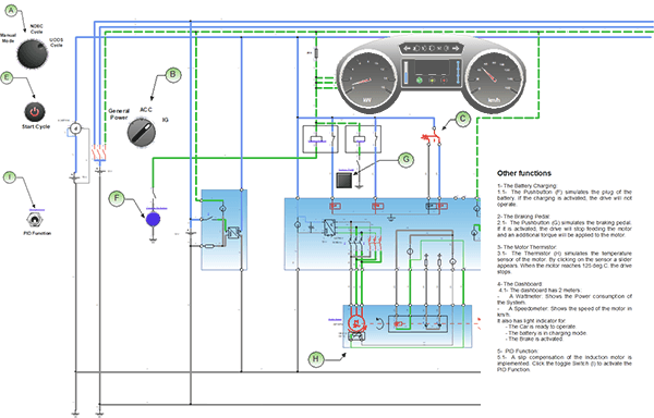 Automation Studio Professional software automated layout testing simulation